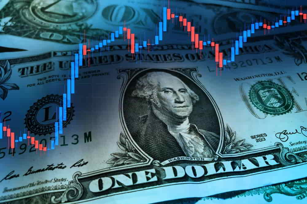Merval Avanza 44 en Dolares CCL y Supera Indices Internacionales • El Conejo de Wall Street