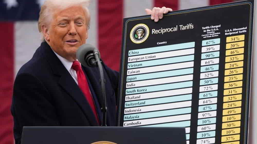 Trump Implementa Nuevos Aranceles a 69 Paises con Aumentos de hasta 41 • El Conejo de Wall Street