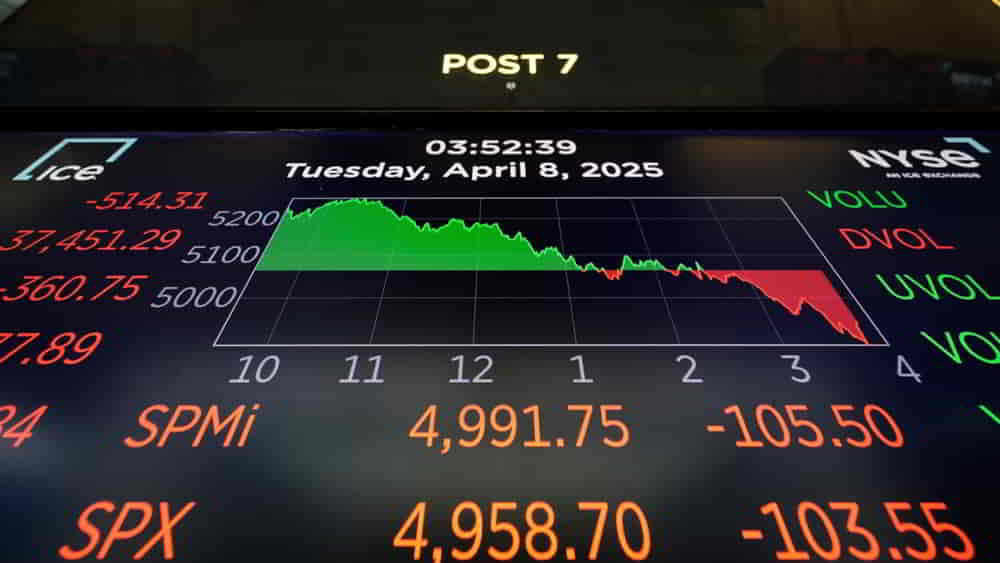 Wall Street Registra Fuertes Avances: Nasdaq Sube 1,4% y S&P 500 Gana 1,1% Wall Street Registra Fuertes Avances Nasdaq Sube 14 y SP 500 Gana 11 • El Conejo de Wall Street