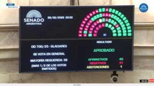El Senado ratifica el acuerdo Mercosur UE y otorga media sancion a la Ley de Glaciares &bull; El Conejo de Wall Street