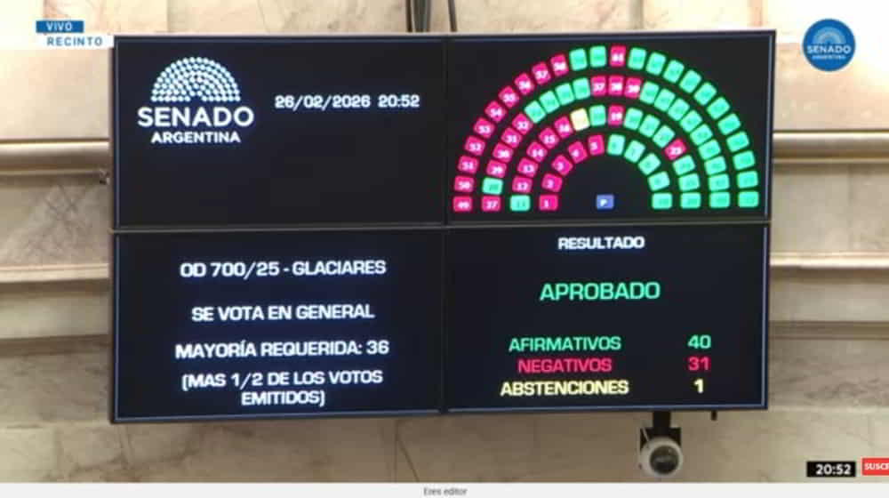 El Senado ratifica el acuerdo Mercosur UE y otorga media sancion a la Ley de Glaciares El Senado ratifica el acuerdo Mercosur UE y otorga media sancion a la Ley de Glaciares • El Conejo de Wall Street