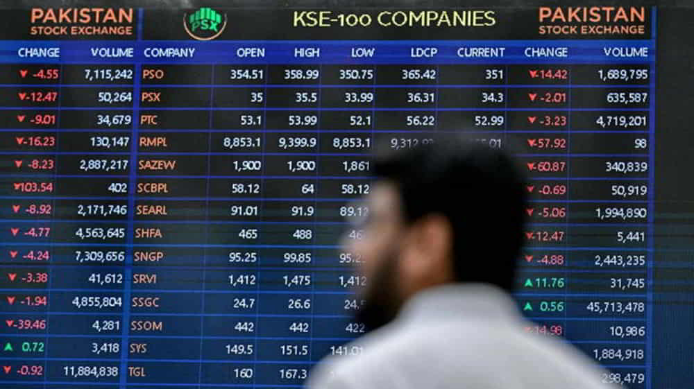 ADRs argentinos cerraron con resultados mixtos en Wall Street &bull; El Conejo de Wall Street