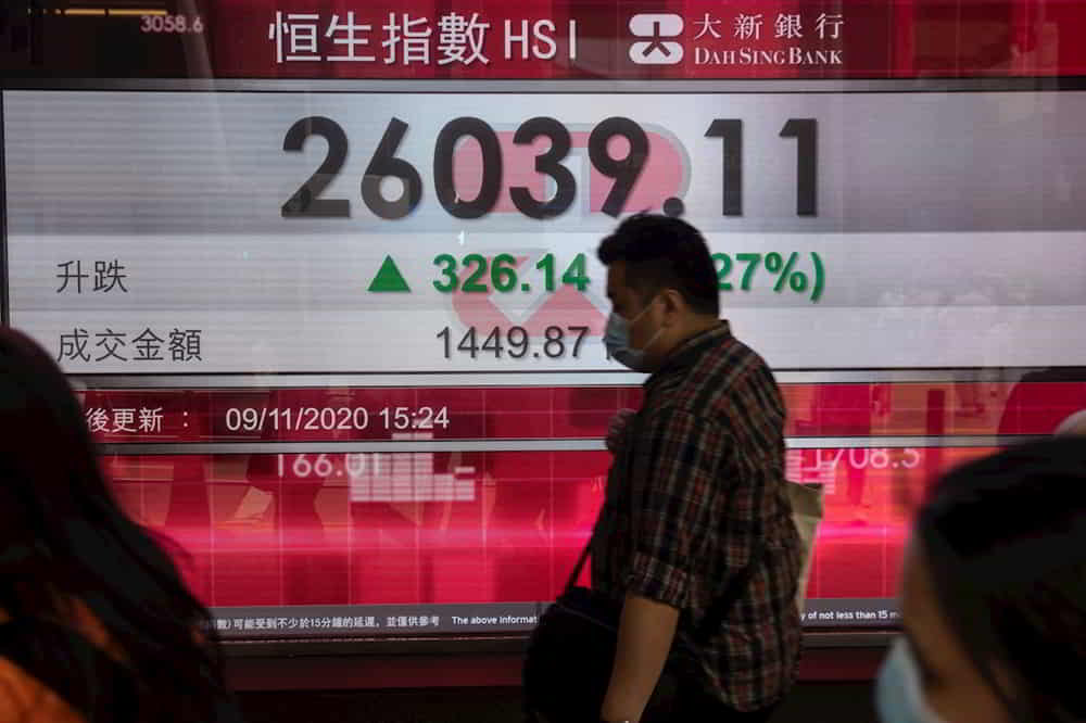 Hang Seng cae en contexto de presión sobre tecnología china Hang Seng cae en contexto de presion sobre tecnologia china • El Conejo de Wall Street